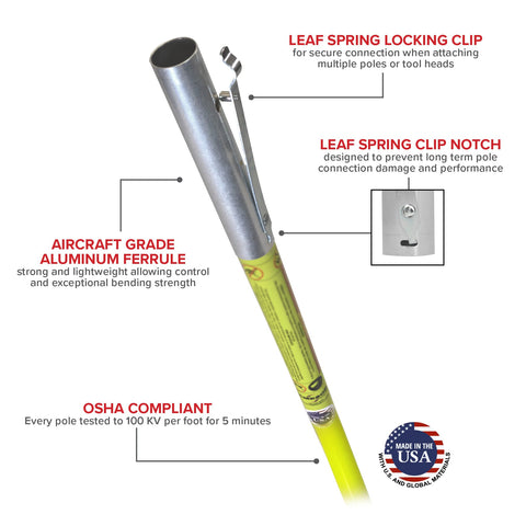 JAMESON 8' FOAM CORE POLES