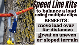 H.M.P.E.  Loops Speed Line Kit 1/2"